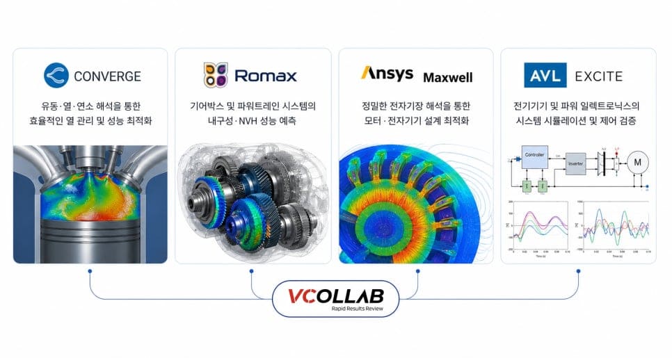 Vcollab VCollab_로터스정보기술(주)